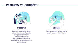 PROBLEMA VS. SOLUÇÕES
Temos muitas (nativas, corps,
de provedores cloud e etc.)
Soluções
Um cluster de kubernetes
default ou mal configurado
gera problemas como
vulnerabilidades de
segurança, problemas de
rede, falhas de infraestrutura
entre outros.
Problema
 