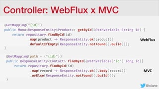 Full-Stack Reativo com Spring WebFlux + Angular - FiqueEmCasaConf | PDF
