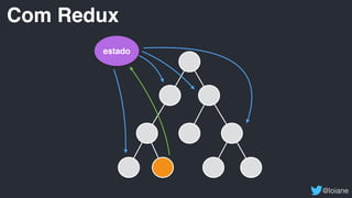 Full-Stack Reativo com Spring WebFlux + Angular - FiqueEmCasaConf | PDF