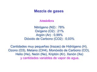Mezcla de gases

                   Atmósfera

                 Nitrógeno (N2) : 78%
                 Oxígeno (O2) : 21%
                  Argón (Ar) : 0,99%
          Dióxido de Carbono (CO2) : 0,03%

 Cantidades muy pequeñas (trazas) de Hidrógeno (H),
Ozono (O3), Metano (CH4), Monóxido de Carbono (CO),
    Helio (He), Neón (Ne), Kriptón (Kr). Xenón (Xe)
       y cantidades variables de vapor de agua.
 