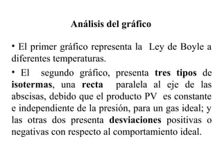Análisis del gráfico

• El primer gráfico representa la Ley de Boyle a
diferentes temperaturas.
• El segundo gráfico, presenta tres tipos de
isotermas, una recta paralela al eje de las
abscisas, debido que el producto PV es constante
e independiente de la presión, para un gas ideal; y
las otras dos presenta desviaciones positivas o
negativas con respecto al comportamiento ideal.
 