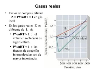 Gases reales
• Factor de compresibilidad
    Z = PV/nRT = 1 en gas
  ideal
• En los gases reales Z es
  diferente de 1, si:
   • PV/nRT > 1 : el
     volumen molecular es
     significativo.
   • PV/nRT < 1 : las
     fuerzas de atracción
     intermolecular son de
     mayor inportancia.
 