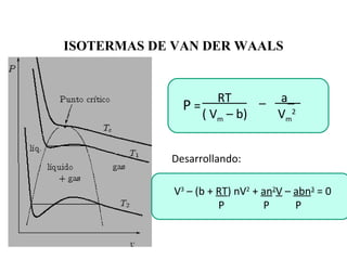 ISOTERMAS DE VAN DER WAALS


                    RT     _ a_
              P=
                 ( Vm – b)   Vm2


            Desarrollando:

             V3 – (b + RT) nV2 + an2V – abn3 = 0
                       P         P      P
 