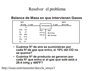 Resolver el problema




http://issuu.com/renzoster/docs/la_oroya/1
 