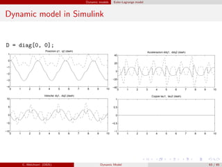 Dynamic models Euler-Lagrange model
Dynamic model in Simulink
D = diag[0, 0];
0 1 2 3 4 5 6 7 8 9 10
−4
−3
−2
−1
0
1
Posizioni q1, q2 (dash)
0 1 2 3 4 5 6 7 8 9 10
−10
−5
0
5
10
Velocita‘ dq1, dq2 (dash)
0 1 2 3 4 5 6 7 8 9 10
−40
−20
0
20
40
Accelerazioni ddq1, ddq2 (dash)
0 1 2 3 4 5 6 7 8 9 10
−1
−0.5
0
0.5
1
Coppie tau1, tau2 (dash)
C. Melchiorri (DEIS) Dynamic Model 63 / 65
 