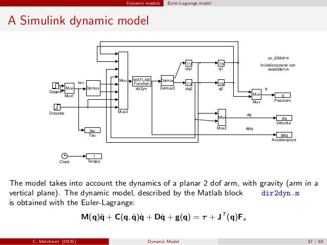 2 dof robot arm simulink