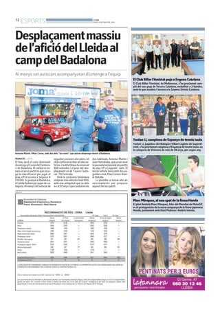 12
ESPORTS BONDIA
DIJOUS, 8 DE MAIG DEL 2014
REDACCIÓ. LLEIDA
El blau serà el color dominant
diumengealCampdelCentena-
ri de Badalona. El Lleida no es-
taràsolenelpartitenqueesju-
ga la classificació per jugar el
play off d’ascens a Segona A
(18.00). Si guanya al Badalona,
elLleidalluitaràperpujardeca-
tegoria.Almenyssetautocarde
seguidorsestavenahirplensiel
clubconfiaenarribaralsdeuve-
hicles.L’entitatblavahareservat
800 entrades i el preu del des-
plaçament es de 7 euros l’auto-
car i 10 l’entrada.
Amb la caravana lleidatana
viatjarantresvehiclesSeat600,
amb una antiguitat que va dels
44al50anysiqueconduiranels
dos habituals, Antonio Martín i
JoanHernández,quejavananar
lapassadatemporadaalspartits
de play off a Leganés i Jaén. El
tercervehicle anirà amb dos se-
guidorsmes,MarcCeroniXavi-
er Batalla.
La plantilla va tornar ahir als
entrenaments per preparar
aquest decisiu partit.
Desplaçamentmassiu
del’aficiódelLleidaal
campdelBadalona
Al menys set autocars acompanyaran diumenge a l’equip
Antonio Martín i Marc Ceron, amb dos dels “sis-cents” que aniran diumenge vinent a Badalona.
ITMAR FABREGAT
PUBLICITAT
ElClubBillarl’AmistatpujaaSegonaCatalana
El Club Billar l’Amistat, de Mollerussa, s’ha proclamat cam-
pió del seu grup de Tercera Catalana, modalitat a 3 bandes,
amb lo que assoleix l’ascens a la Segona Divisió Catalana.
YanlanLi,campionadeEspanyadetennistaula
Yanlan Li, jugadora del Balaguer Villart Logístic de Superdi-
visió,s’haproclamatcampionad’Espanyadetennistaula,en
la categoria de Veterans de més de 50 anys, per segon any.
MarcMàrquez,alnouspotdelafirmaHonda
El pilot lleidatà Marc Màrquez, líder del Mundial de MotoGP,
es el protagonista de la nova campanya de la firma japonesa
Honda, juntament amb Dani Pedrosa i Andrés Iniesta.
 