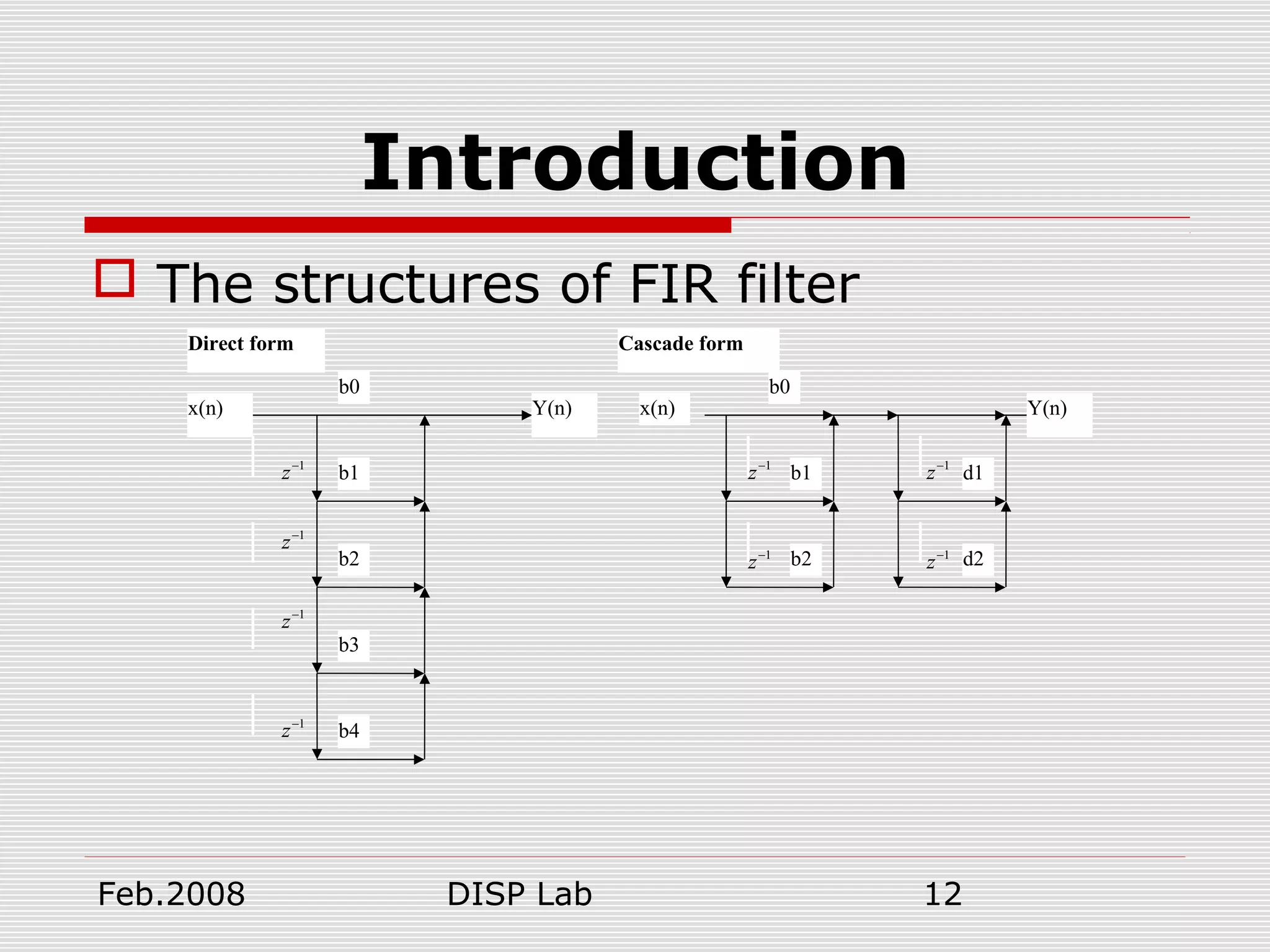 Feb.2008 DISP Lab 12
Introduction
 The structures of FIR filter
x(n) x(n)
b1
b2
b3
b4
b0
Y(n) Y(n)
Direct form Cascade form
b1
b2
d1
d2
b0
1
z−
1
z−
1
z−
1
z−
1
z−
1
z−
1
z−
1
z−
 