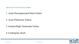 Acute decompensated Heart failure management | PPTX