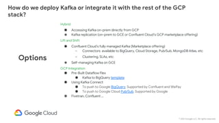 © 2021 Google LLC. All rights reserved.
Options
Hybrid
● Accessing Kafka on-prem directly from GCP
● Kafka replication (on...