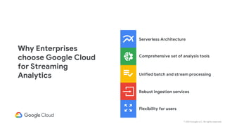 © 2021 Google LLC. All rights reserved.
Why Enterprises
choose Google Cloud
for Streaming
Analytics
Serverless Architectur...
