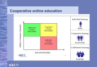 Cooperative online education 