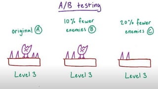 introduction to Google Firebase and Ab testing | PPTX