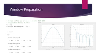 Window Preparation
% Since we've to create 11 order FIR BPF
% Suggested Beta: 3.3953
n= 11;
Window= kaiser(n+1, beta);
 