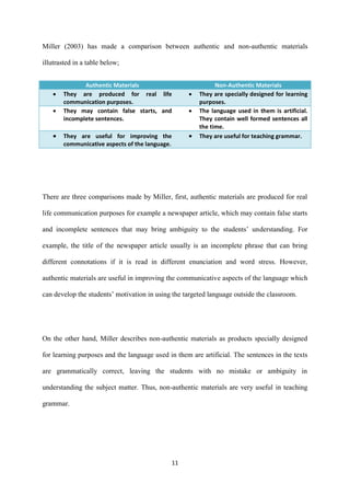 11
Miller (2003) has made a comparison between authentic and non-authentic materials
illutrasted in a table below;
Authentic Materials Non-Authentic Materials
 They are produced for real life
communication purposes.
 They are specially designed for learning
purposes.
 They may contain false starts, and
incomplete sentences.
 The language used in them is artificial.
They contain well formed sentences all
the time.
 They are useful for improving the
communicative aspects of the language.
 They are useful for teaching grammar.
There are three comparisons made by Miller, first, authentic materials are produced for real
life communication purposes for example a newspaper article, which may contain false starts
and incomplete sentences that may bring ambiguity to the students’ understanding. For
example, the title of the newspaper article usually is an incomplete phrase that can bring
different connotations if it is read in different enunciation and word stress. However,
authentic materials are useful in improving the communicative aspects of the language which
can develop the students’ motivation in using the targeted language outside the classroom.
On the other hand, Miller describes non-authentic materials as products specially designed
for learning purposes and the language used in them are artificial. The sentences in the texts
are grammatically correct, leaving the students with no mistake or ambiguity in
understanding the subject matter. Thus, non-authentic materials are very useful in teaching
grammar.
 