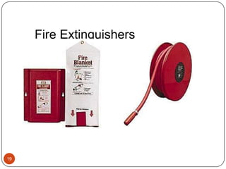 CREAM	Foam (Class A,B,F)