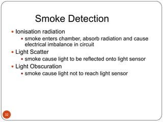 Fire Precautions28Any questions?