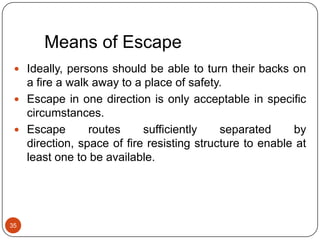Heat Detection31Sprinkler heads