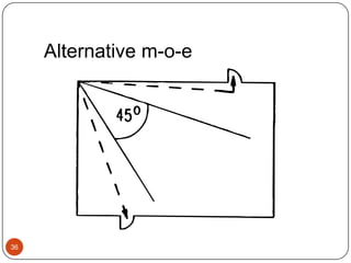 Smoke Detection32Ionisation radiationsmoke enters chamber, absorb radiation and cause electrical imbalance in circuit Light Scattersmoke cause light to be reflected onto light sensor Light Obscurationsmoke cause light not to reach light sensor