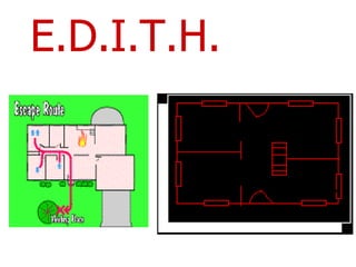E.D.I.T.H.   
