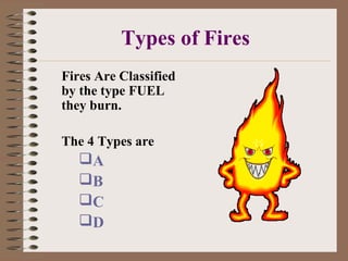 Small Fire Type Example Fire | PPT