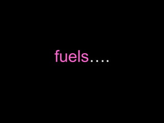fuels….
 