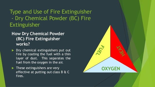 Type and Use of Fire Extinguisher
- Dry Chemical Powder (ABC)Fire
Extinguisher
How Dry Chemical Powder
Fire (ABC) Extingui...