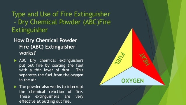 Type and Use of Fire Extinguisher
- Carbon Dioxide Fire Extinguisher
How Carbon Dioxide Fire
Extinguisher works?
ïµ Carbon ...