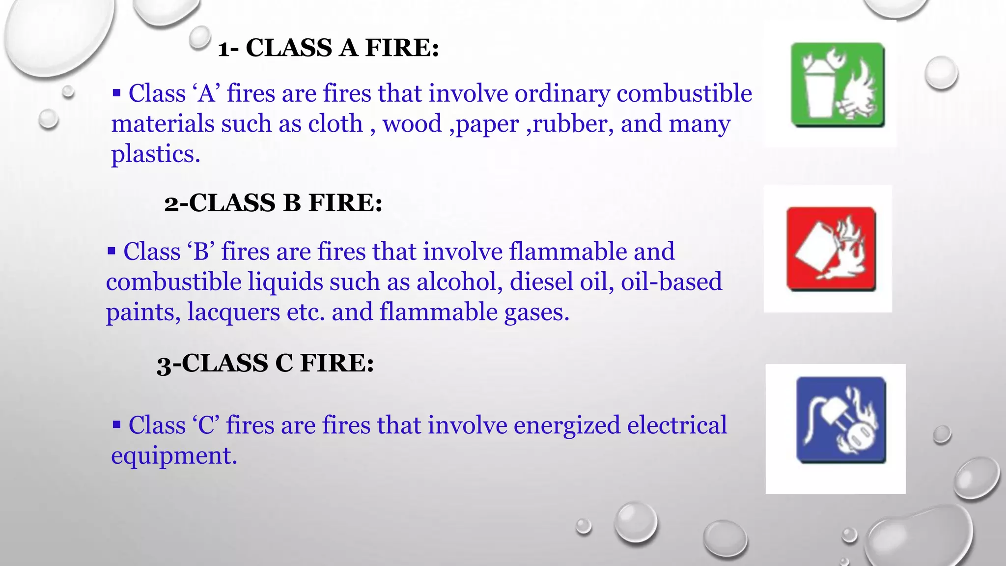 Fire Hazards PPTX