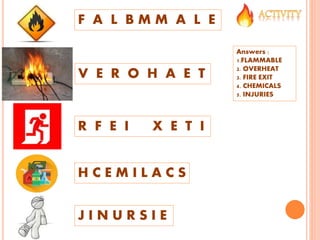 F A L B M M A L E
V E R O H A E T
R F E I X E T I
H C E M I L A C S
J I N U R S I E
Answers :
1.FLAMMABLE
2. OVERHEAT
3. FIRE EXIT
4. CHEMICALS
5. INJURIES
 