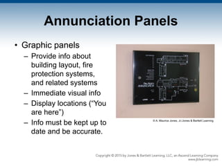 Annunciation Panels
• Graphic panels
– Provide info about
building layout, fire
protection systems,
and related systems
– Immediate visual info
– Display locations (“You
are here”)
– Info must be kept up to
date and be accurate.
© A. Maurice Jones, Jr./Jones & Bartlett Learning
 