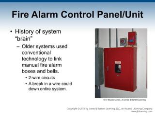 Fire Alarm Control Panel/Unit
• History of system
“brain”
– Older systems used
conventional
technology to link
manual fire alarm
boxes and bells.
• 2-wire circuits
• A break in a wire could
down entire system.
© A. Maurice Jones, Jr./Jones & Bartlett Learning
 
