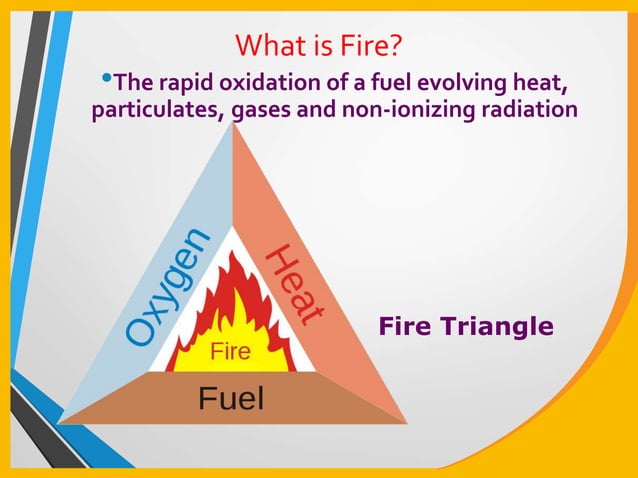 Fire Safety Awareness | PPTX