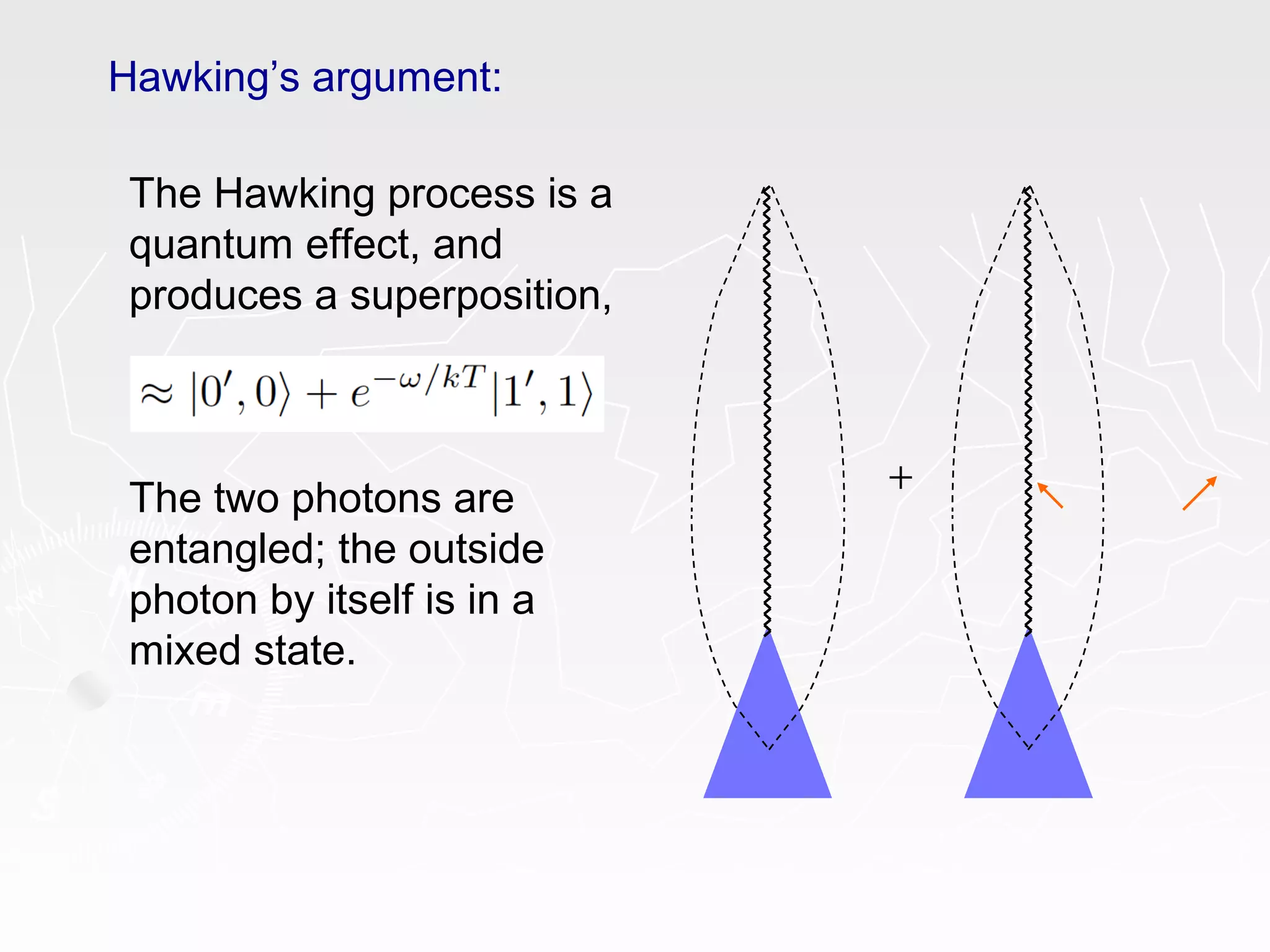 Hawking’s argument:
+
The Hawking process is a
quantum effect, and
produces a superposition,
The two photons are
entangled; the outside
photon by itself is in a
mixed state.
 