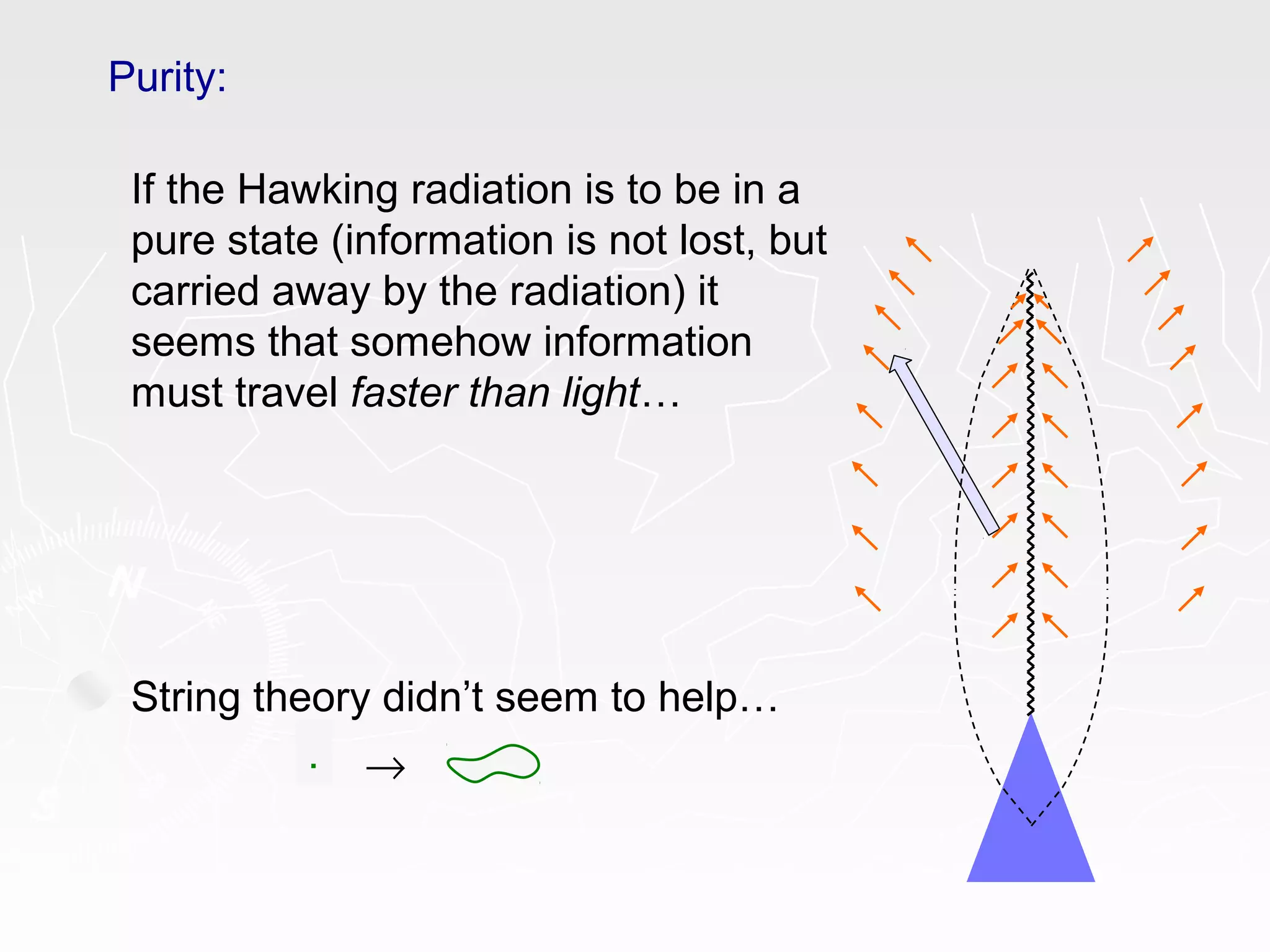Purity:
If the Hawking radiation is to be in a
pure state (information is not lost, but
carried away by the radiation) it
seems that somehow information
must travel faster than light…
String theory didn’t seem to help…
. →
 