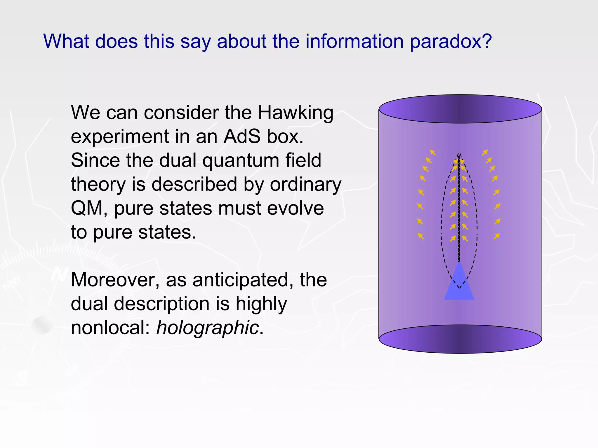 What does this say about the information paradox?
We can consider the Hawking
experiment in an AdS box.
Since the dual quantum field
theory is described by ordinary
QM, pure states must evolve
to pure states.
Moreover, as anticipated, the
dual description is highly
nonlocal: holographic.
 