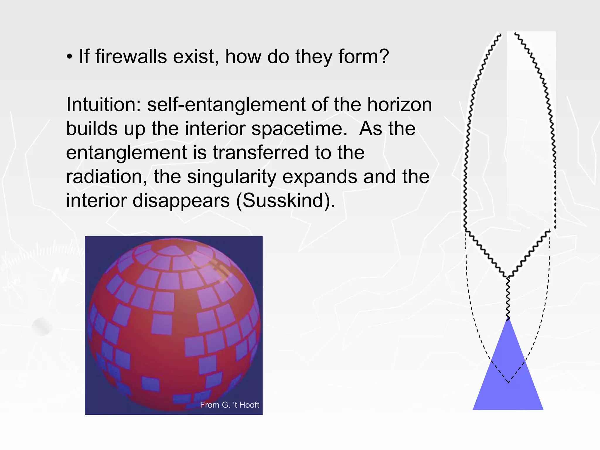 • If firewalls exist, how do they form?
Intuition: self-entanglement of the horizon
builds up the interior spacetime. As the
entanglement is transferred to the
radiation, the singularity expands and the
interior disappears (Susskind).
From G. ‘t Hooft
 