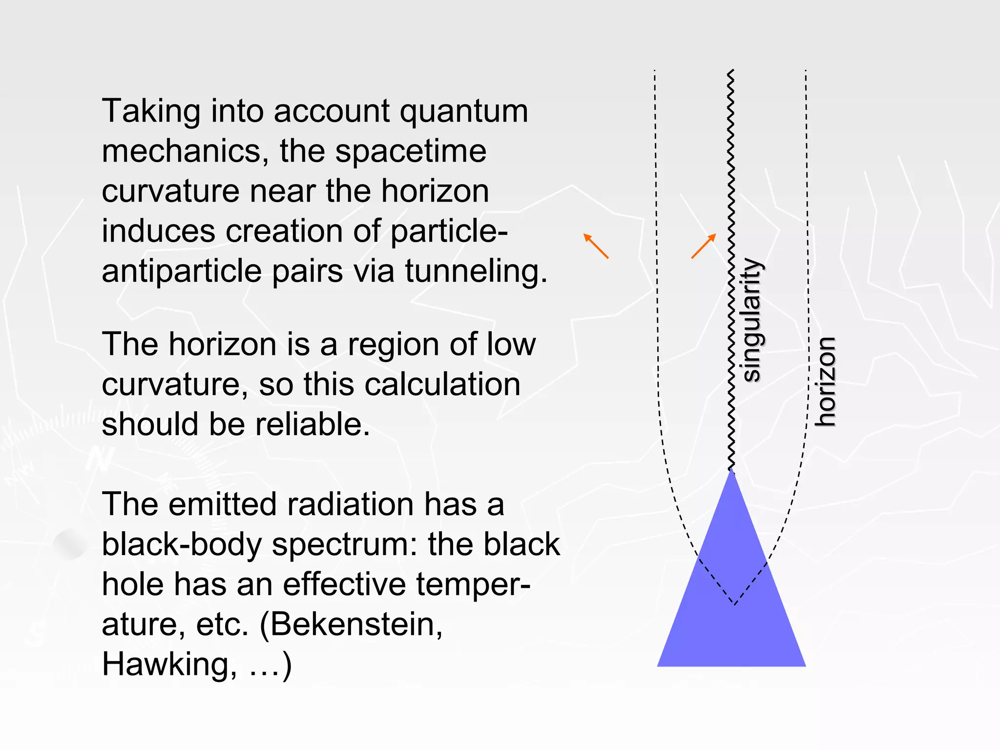 singularitysingularity
horizonhorizon
Taking into account quantum
mechanics, the spacetime
curvature near the horizon
induces creation of particle-
antiparticle pairs via tunneling.
The horizon is a region of low
curvature, so this calculation
should be reliable.
The emitted radiation has a
black-body spectrum: the black
hole has an effective temper-
ature, etc. (Bekenstein,
Hawking, …)
 