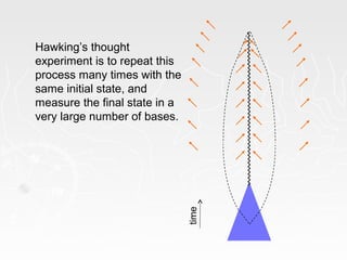 Hawking’s thought
experiment is to repeat this
process many times with the
same initial state, and
measure the final state in a
very large number of bases.
time
 