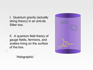 I. Quantum gravity (actually
string theory) in an anti-de
Sitter box.
II. A quantum field theory of
gauge fields, fermions, and
scalars living on the surface
of the box.
`Holographic’
 