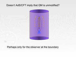 Doesn’t AdS/CFT imply that QM is unmodified?
Perhaps only for the observer at the boundary
 