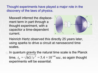 Thought experiments have played a major role in the
discovery of the laws of physics.
Maxwell inferred the displace-
ment term in part through a
thought experiment, with a
capacitor a time-dependent
current.
Heinrich Hertz observed this directly 25 years later,
using sparks to drive a circuit at nanosecond time
scales.
In quantum gravity the natural time scale is the Planck
time, , so again thought
experiments will be essential.
tP = hG /c5
= 5.4 ×10−44
sec
 