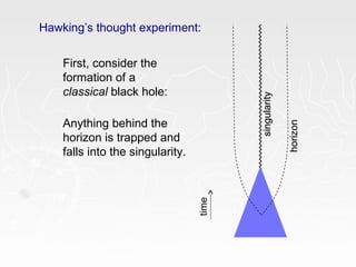 Hawking’s thought experiment:
singularitysingularity
horizonhorizon
First, consider the
formation of a
classical black hole:
time
Anything behind the
horizon is trapped and
falls into the singularity.
 