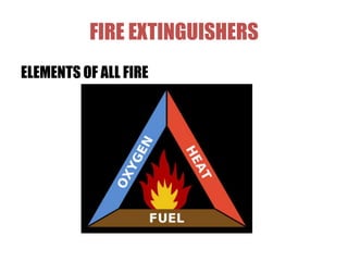 Fire Code Element Fire code | PPTX