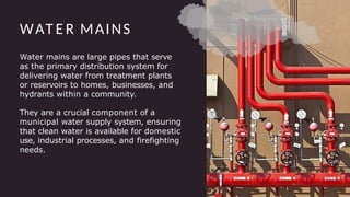 FIRE-DEMAND- Water systems design(1).pptx