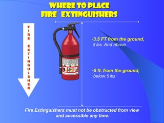 Fire-ex.ppt for bit major in computer technology | PPT
