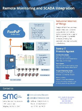 M.S. Jacobs & Associates
Pittsburgh, PA USA
800-348-0089
www.msjacobs.com
 