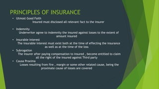 PRINCIPLES OF INSURANCE
• Utmost Good Faith
Insured must disclosed all relevant fact to the insurer
• Indemnity
Underwriter agree to indemnity the insured against losses to the extent of
amount insured
• Insurable interest
The insurable interest must exist both at the time of effecting the insurance
as well as at the time of the loss
• Subrogation
The insurer after paying compensation to insured , become entitled to claim
all the right of the insured against Third party
• Causa Proxima
Losses resulting from fire , margin or some other related cause, being the
proximate cause of losses are covered
 