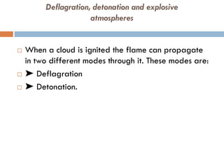 Inspection of Fire Fighting Equipments | NFPA Regulations | Gaurav ...