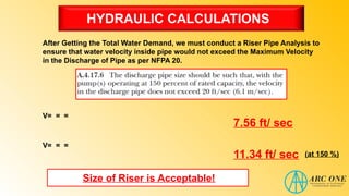 HYDRAULIC CALCULATIONS
After Getting the Total Water Demand, we must conduct a Riser Pipe Analysis to
ensure that water velocity inside pipe would not exceed the Maximum Velocity
in the Discharge of Pipe as per NFPA 20.
V= = =
7.56 ft/ sec
V= = =
11.34 ft/ sec (at 150 %)
Size of Riser is Acceptable!
 